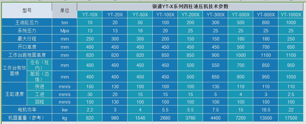 快速中国X站安装技术参数